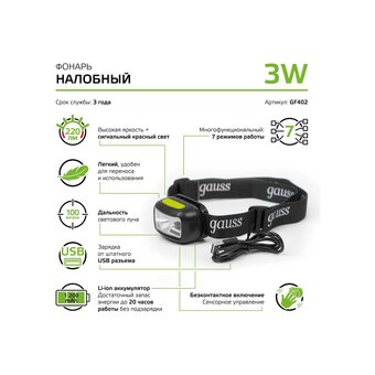  Налобный фонарь GAUSS GFL402 