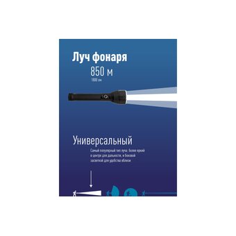  Фонарь ручной КОСМОС KOC131Lit Черный 