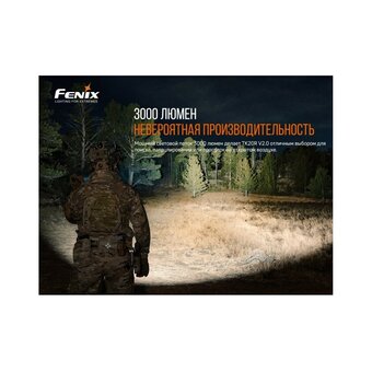  Подствольный фонарь FENIX TK20RV20 