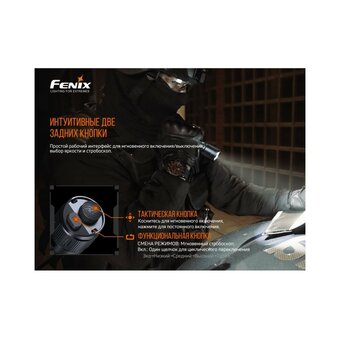  Подствольный фонарь FENIX TK20RV20 