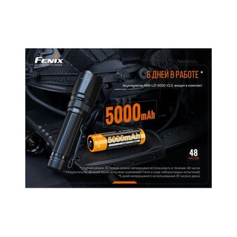  Подствольный фонарь FENIX TK20RV20 