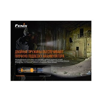  Подствольный фонарь FENIX TK20RV20 