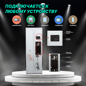  Портативная акустика ELTRONIC 20-80 Home Sound белый 