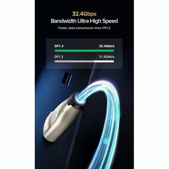  Кабель UGREEN DP112 60842 1.4 DP M/M Round Cable Zinc Alloy Shell with Braided 1m Black 