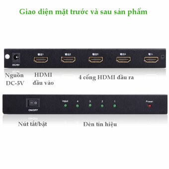 Сплиттер UGREEN 40202EU HDMI Splitter 1 In 4 Out EU Black 