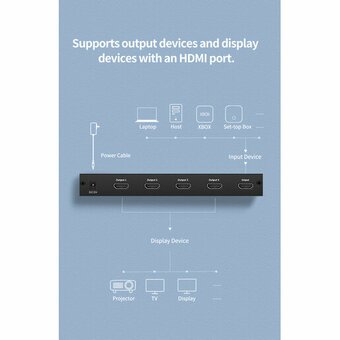  Сплиттер UGREEN 40202EU HDMI Splitter 1 In 4 Out EU Black 