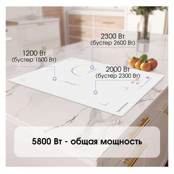  Варочная поверхность Zigmund & Shtain CI 49.4 W 