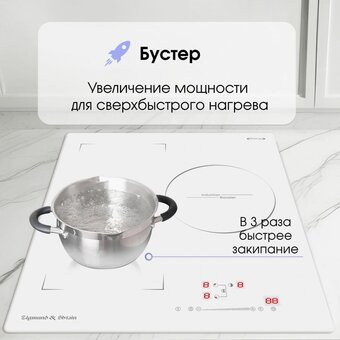  Варочная поверхность Zigmund & Shtain CI 49.4 W 
