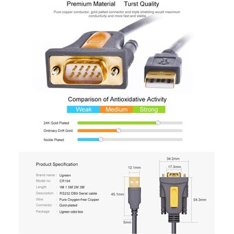  Кабель UGREEN CR104 20211 USB 2.0 A To DB9 RS-232 Male Adapter Cable 1.5m Dark Gray 