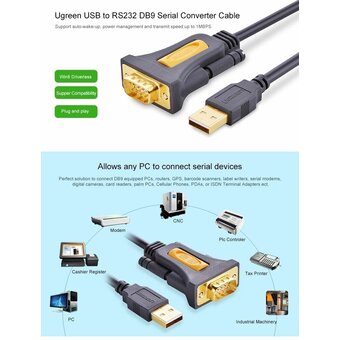  Кабель UGREEN CR104 20211 USB 2.0 A To DB9 RS-232 Male Adapter Cable 1.5m Dark Gray 