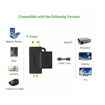  Адаптер UGREEN HD129 20144 Micro HDMI + Mini HDMI Male to HDMI Female Adapter Black 