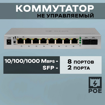  Коммутатор неуправляемый SNR SNR-S1908GP-2S 