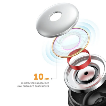  Наушники UGREEN EP105 (35753) In-Ear Earphones 3.5mm Black 