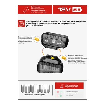  Зарядное устройство СТАВР SBC 18-3A-01 