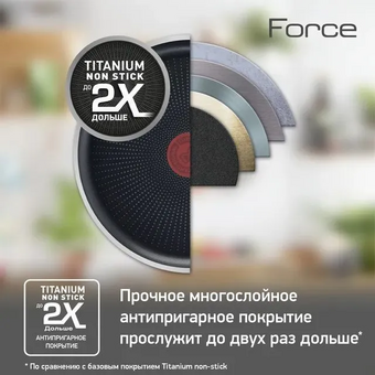  Сковорода Tefal Force 4218024 (9100048315) 24см черный без крышки 