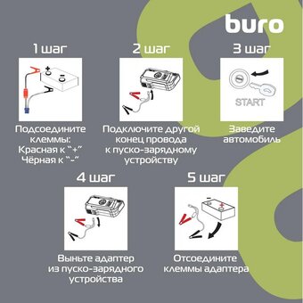  Пуско-зарядное устройство Buro SJ-K80 