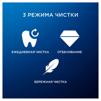  Электрическая зубная щетка ORAL-B IO3 Matt black 