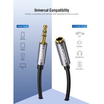  Кабель UGREEN AV118 10594 3.5mm Male to 3.5mm Female Extension Cable 2m Black 