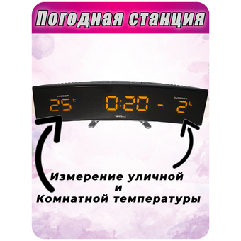  Метеостанция BVItech BV-415YKS желтый/черный 
