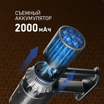  Пылесос вертикальный Weissgauff V12 BLDC 400 Nero Turbo 