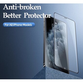  Защитное стекло REMAX Privacy Tempered Glass Screen Protector GL-27 iPh 14pro 6.1 
