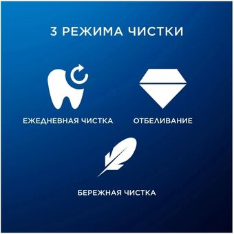  Электрическая зубная щетка ORAL-B IO3 Brush pink 