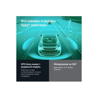  Радар-детектор ROADGID Detect Pro 1048000 черный 