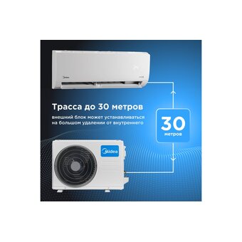  Кондиционер MIDEA MSFRW-18N8D0-I/MSFR-18N8D0-O Inverter 
