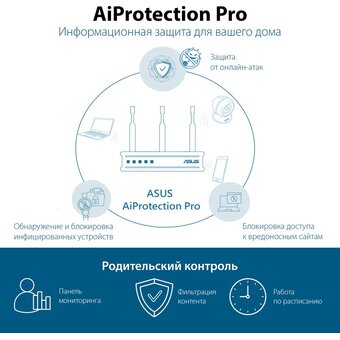  Роутер ASUS TUF-AX6000 (90IG07X0-MO3C00) 