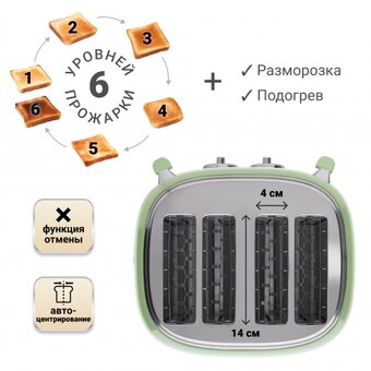  Тостер TESLER TT-445 Green 