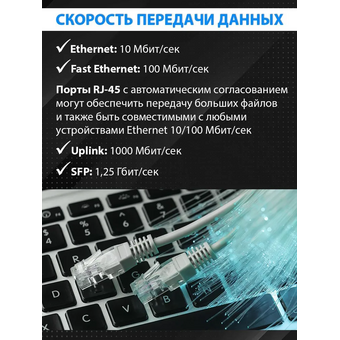  Коммутатор неуправляемый Cudy FS1018PS1 (L2) 16x100Мбит/с 2x1Гбит/с 1SFP 16PoE+ 200W 