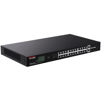  Неуправляемый PoE коммутатор IP-COM G1128P-24-250W с 24 Гигабитными портами PoE и 2 SFP портами 
