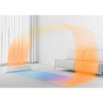  Умный конвекторный обогреватель Xiaomi Mijia Skirting Electric Heater 2 TJXDNQ07ZM White 