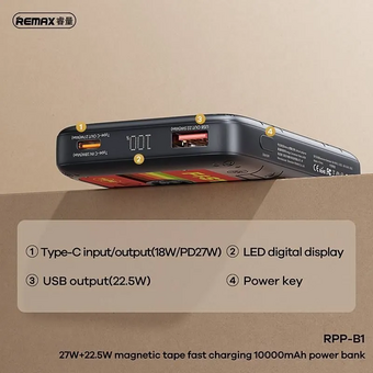  Аккумулятор внешний резервный REMAX RPP-B1 27W + 22.5W tape Fast Charging Power Bank 10000mAh черный 