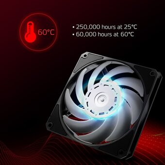  Вентилятор XPG VENTOPRO120-PWMBKCWW 