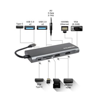  USB-hub PALMEXX PX/HUB-001 серый 