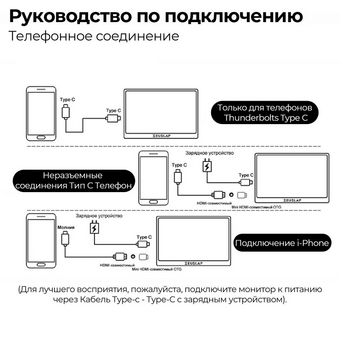  Портативный монитор ZEUSLAP Z15SK 