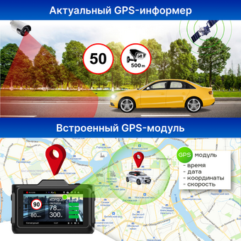  Видеорегистратор с радар-детектором TrendVision Combo F10 (TVCF10) GPS Глонасс 