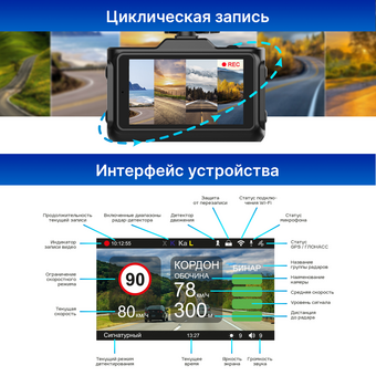  Видеорегистратор с радар-детектором TrendVision Combo F10 (TVCF10) GPS Глонасс 