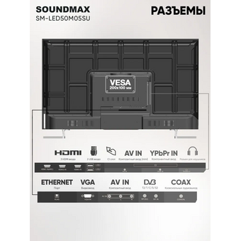  Телевизор SOUNDMAX SM-LED50M05SU черный Y 