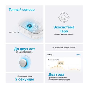  Датчик температуры и влажности TP-LINK Tapo T310 868-922МГц белый 