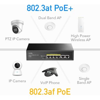  Коммутатор неуправляемый Cudy FS1006P (L2) 6x100Мбит/с 4PoE+ 60W 