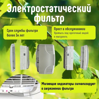  Электронный воздухоочиститель Супер-Плюс Турбо ZET-004 серый 