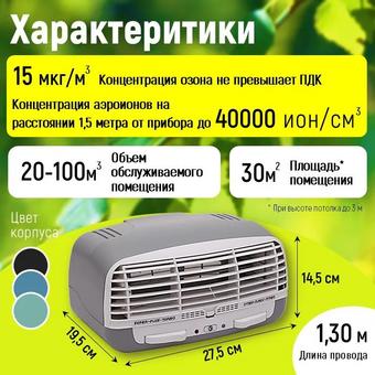  Электронный воздухоочиститель Супер-Плюс Турбо ZET-004 серый 
