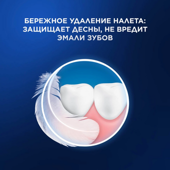  Электрическая зубная щетка Oral-B Vitality Pro 80821814 насадки 2шт, голубой 