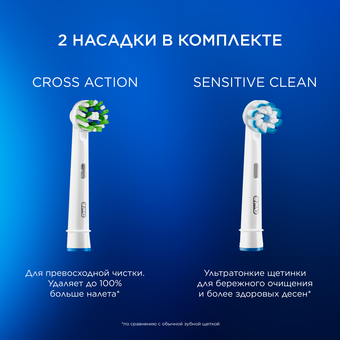  Электрическая зубная щетка Oral-B Vitality Pro 80368962 насадки 2шт, сиреневый 