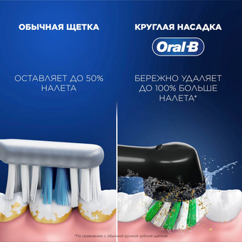  Электрическая зубная щетка Oral-B Vitality Pro 80816924 насадки 1шт, сиреневый 