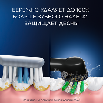  Электрическая зубная щетка Oral-B Vitality Pro 80368962 насадки 2шт, сиреневый 
