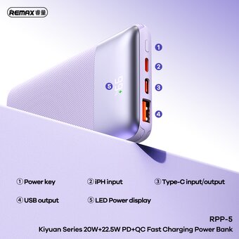  Аккумулятор внешний резервный REMAX RPP-5 Kiyuan Series 20W+22.5W PD+QC Fast Charging Power Bank 10000mAh белый 