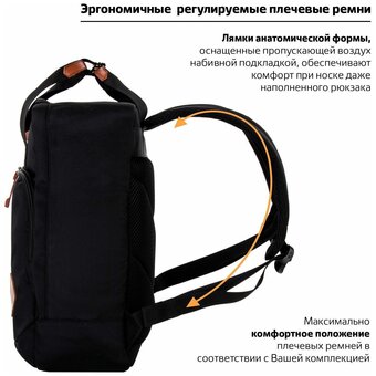  Рюкзак Brauberg Friendly (270089) черный 